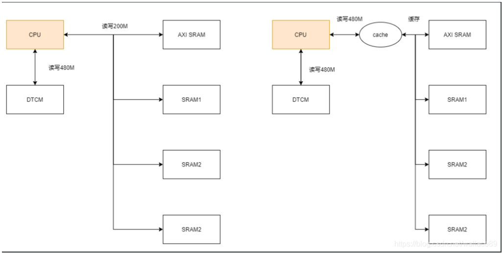 image-20240628133633560