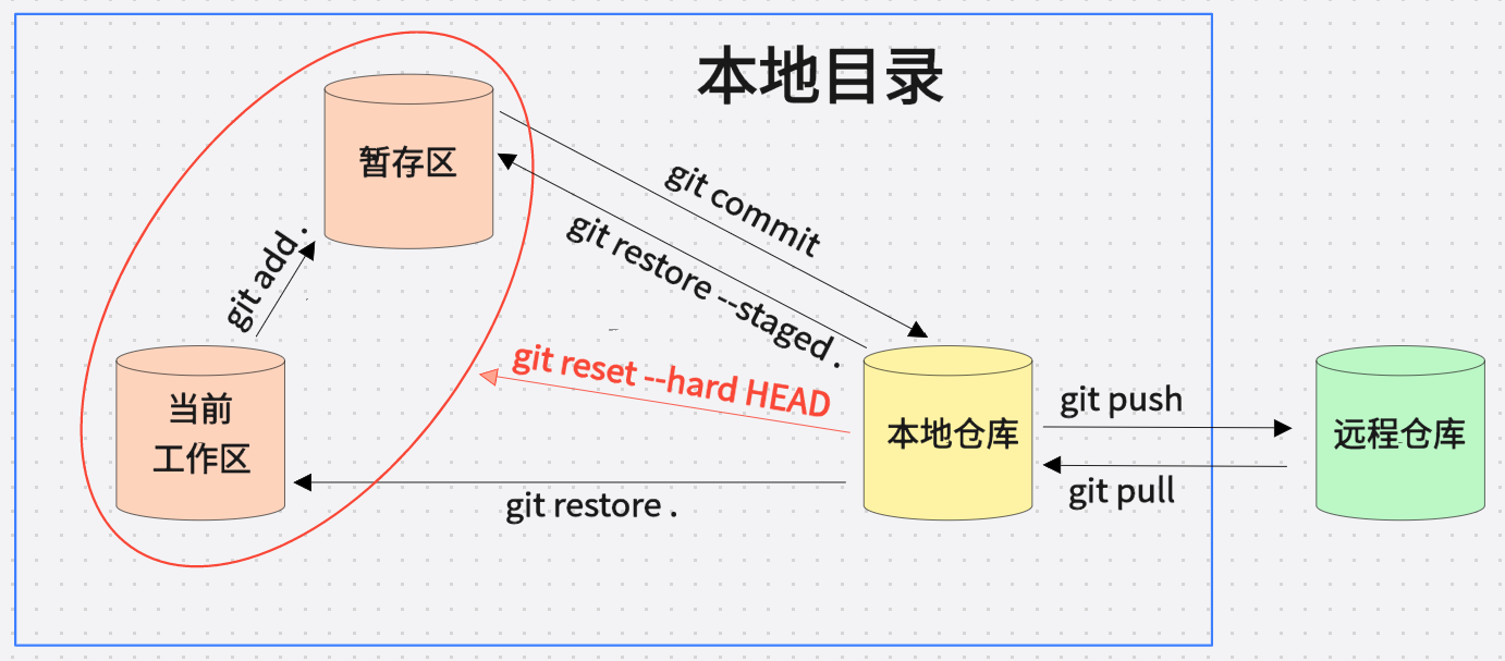 image-20240905132752517